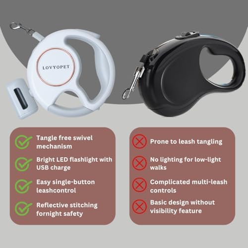 All-in-One Retractable Dual Dog Leash - Image 5