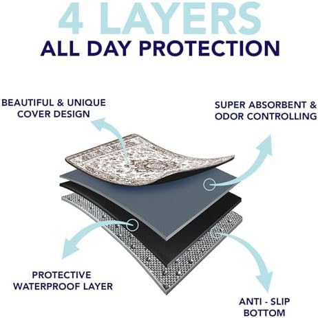 PUPIBOO Washable Pee Pads for Dogs and Cats - Image 5