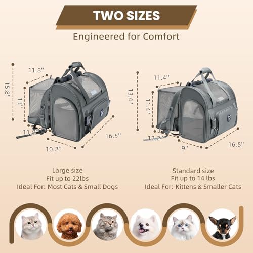 Lollimeow Expandable Large Cat Carrier Backpack, Supports up to 22 lbs - Image 2
