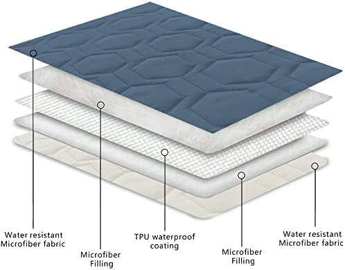 Waterproof Blanket Couch Cover for Dogs Non-Slip Pet Sofa Protector - Image 4