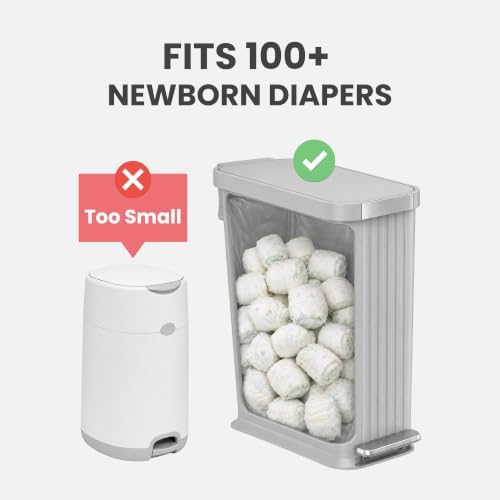 Patented 13 Gallon Step Diaper Pail, Fits Kitchen Bags, Odor Filter, 50L Baby - Image 6