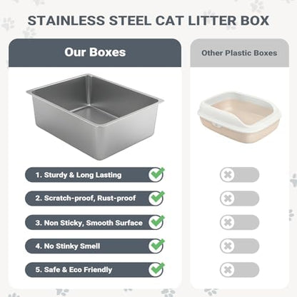 Kirecoo Large High Sided Stainless Steel Cat Litter Box - Image 4