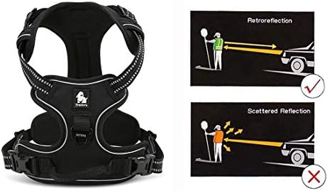 JUXZH Truelove No Pull Dog Harness - Image 2