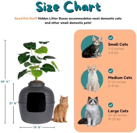 Good Pet Stuff Original Hidden Litter Box Planter, Decorative Cat Litter - Image 5