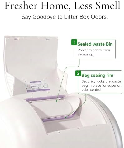 Furrytail Automatic Litter Box Self Cleaning, Smart Litter Box - Image 5