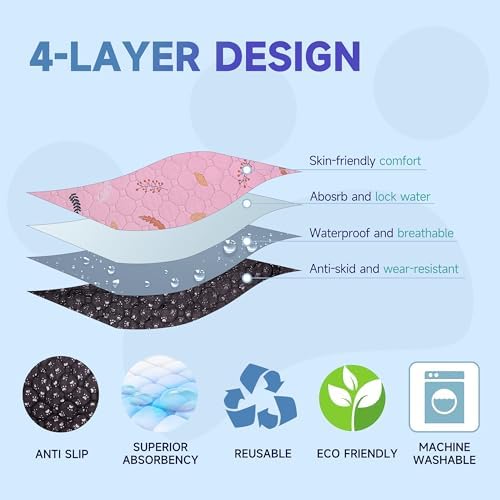 Sunheir Washable Pee Pads for Dogs 72"x72", Extra Large Reusable Puppy Pads Pet - Image 2