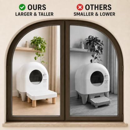 Litter Box Step, Litter Box Ramp/Catcher - Image 3