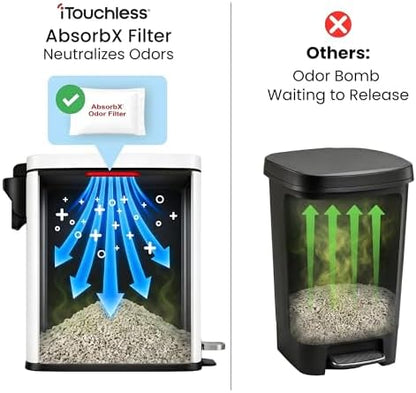 iTouchless 3 Gallon Cat Litter Waste Bin - Image 3