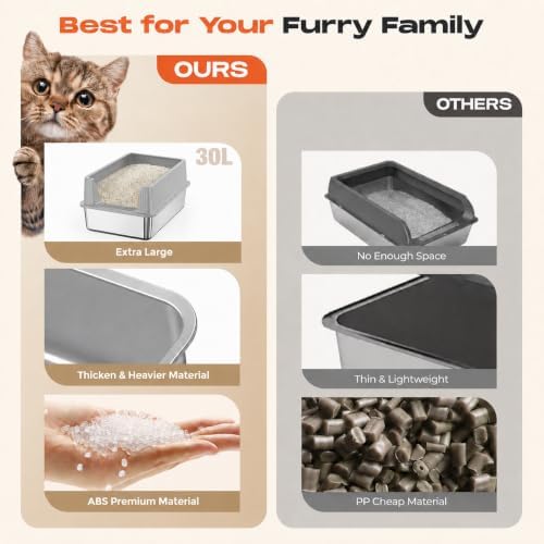 Suitfeel XL Stainless Steel Cat Litter Box - Image 3