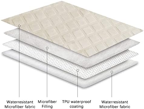 Ameritex Waterproof Dog Bed Cover Pet Blanket - Image 5