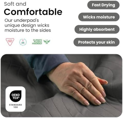 IMPROVIA® Washable Underpads, Heavy Absorbency Reusable Incontinence Pads - Image 3