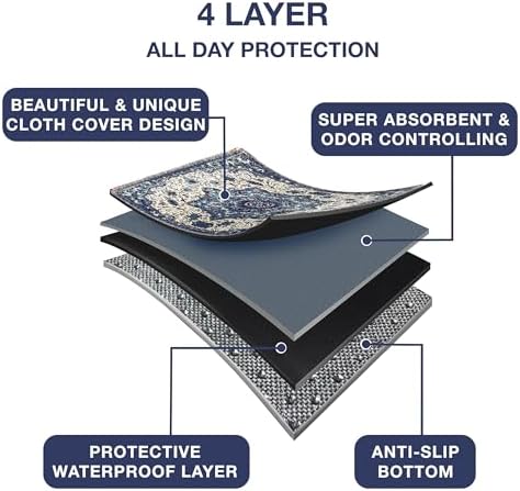 PUPIBOO Washable Pee Pads for Dogs and Cats - Image 3