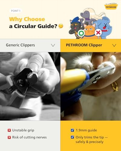 PETHROOM Cat Nail Clipper Trimmer - Image 3