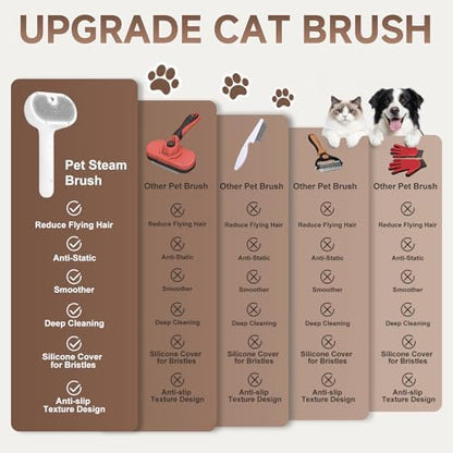 Pet Steam Brush for Dog, cat brushes for indoor cats - Image 5