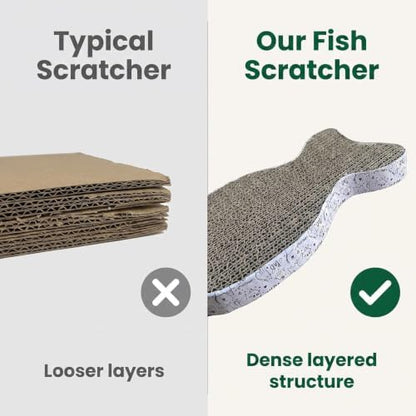 Cat Scratching Board Premium Scratch Textures Cardboard Anti-Scratch Stress - Image 5