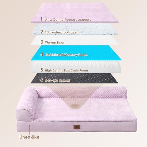 EHEYCIGA Memory Foam Dog Bed for Crate, L Plus Orthopedic Dog Bed - Image 5