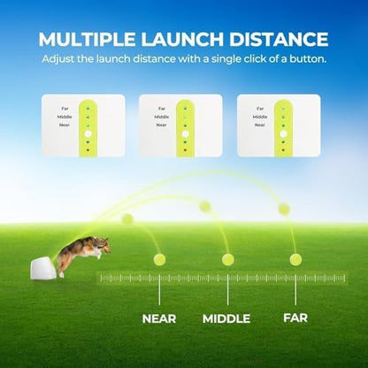 ALL FOR PAWS Automatic Dog Ball Launcher, Interactive Fetch Toy for Medium to - Image 2