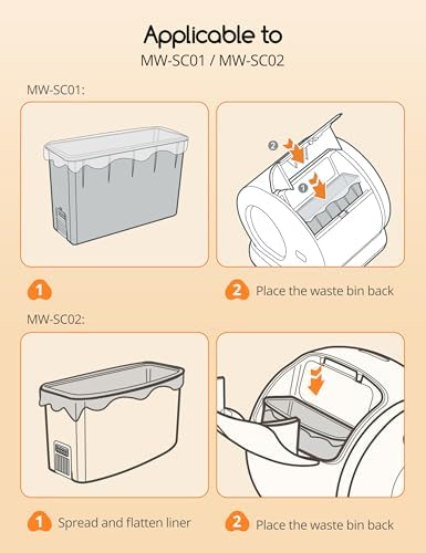 MeoWant Cat Litter Box Liners for Automatic Litter Box - Image 7