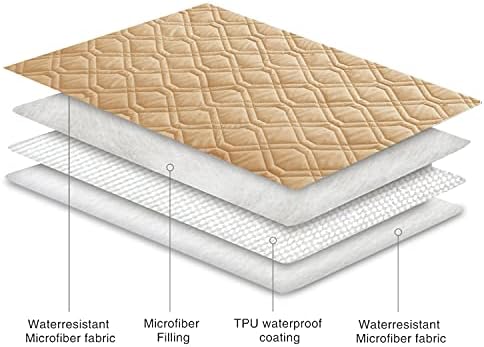 Ameritex Waterproof Dog Bed Cover Pet Blanket - Image 5