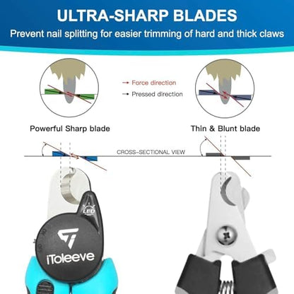 iToleeve LED Dog Nail Clipper - Image 4