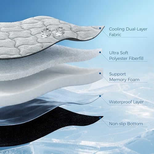 PPOLCA Waterproof Cooling Mat for Large Dogs 28x41 - Image 2