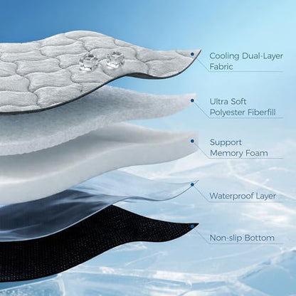 PPOLCA Waterproof Cooling Mat for Large Dogs 28x41 - Image 2