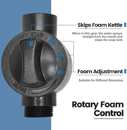 High Pressure Garden hose Nozzle, Hose Sprayer - Image 4