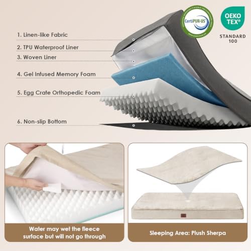 EHEYCIGA XXL Washable Dog Crate Bed - Image 2