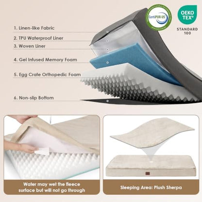 EHEYCIGA XXL Washable Dog Crate Bed - Image 2