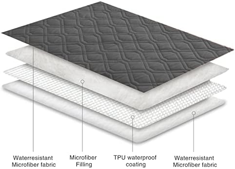 Ameritex Waterproof Dog Bed Blankets Cover - Image 5