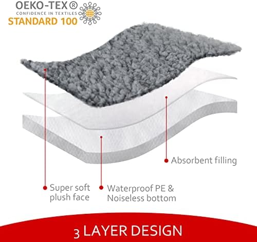 Dog Bed Covers 2 Pack Soft Plush Replacement Washable, 54x44 Inches - Image 3