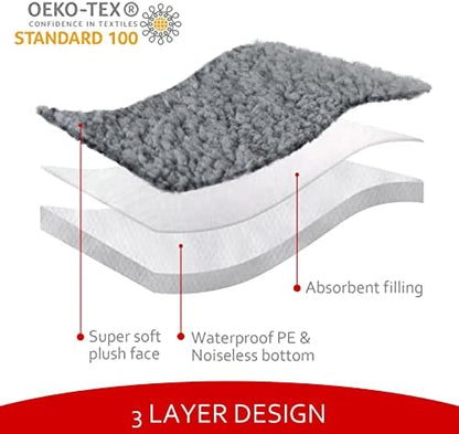 Dog Bed Covers 2 Pack Soft Plush Replacement Washable, 54x44 Inches - Image 3