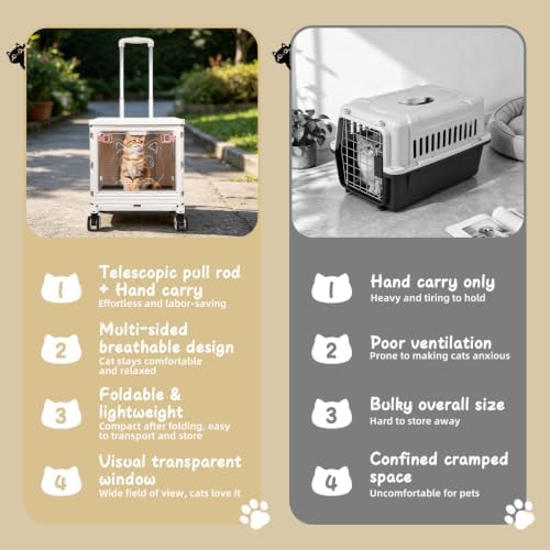 2-in-1 Foldable Shopping Cart & Rolling Pet Carrier, 55L Collapsible Utility - Image 6
