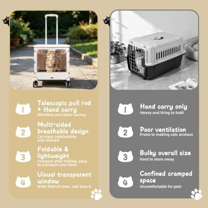 2-in-1 Foldable Shopping Cart & Rolling Pet Carrier, 55L Collapsible Utility - Image 6