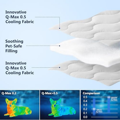 MIXJOY Cooling Blanket for Medium Dogs Breathable, Dual-Sided - Image 2