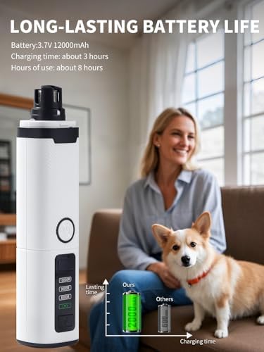 Electric Dog Nail Grinder for Small Medium Large Breeds - Image 6