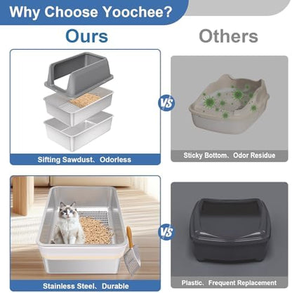 Stainless Steel Sifting Litter Box - Image 2