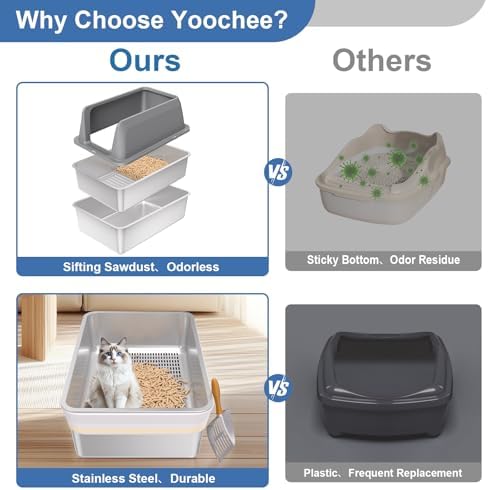 Stainless Steel Sifting Litter Box - Image 2