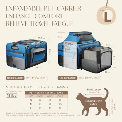 Top-Side Expandable Pet Carrier, Treat Window - Image 4