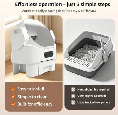 Self Cleaning Auto Litter Box Enclosure - Image 6
