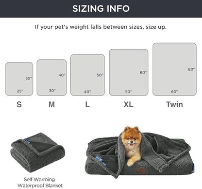 Bedsure Self Warming Dog Blankets - Image 6