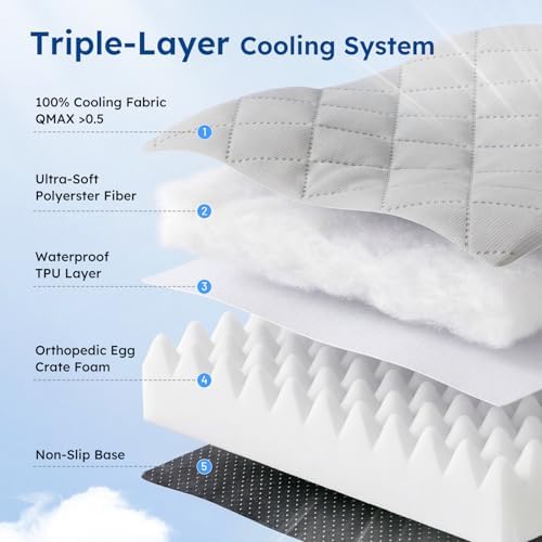ZOMISIA Cooling Dog Bed for Crate, Q-Max>0.5 Cooling Mat - Image 4