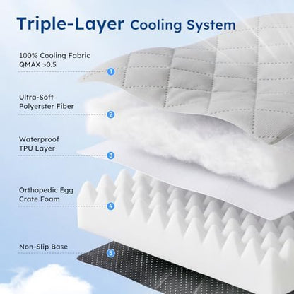 ZOMISIA Cooling Dog Bed for Crate, Q-Max>0.5 Cooling Mat - Image 4