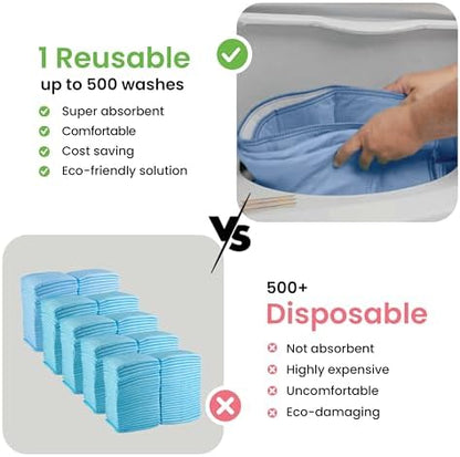 IMPROVIA® Washable Underpads, Heavy Absorbency Reusable Incontinence Pads - Image 6