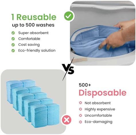 IMPROVIA® Washable Underpads, Heavy Absorbency Reusable Incontinence Pads - Image 5