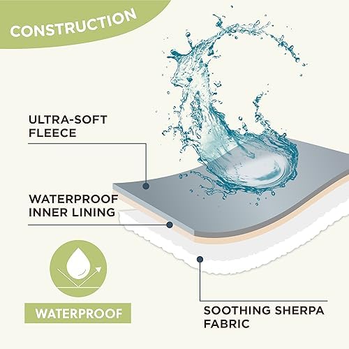 LE SURE Waterproof Dog Blankets - Image 5
