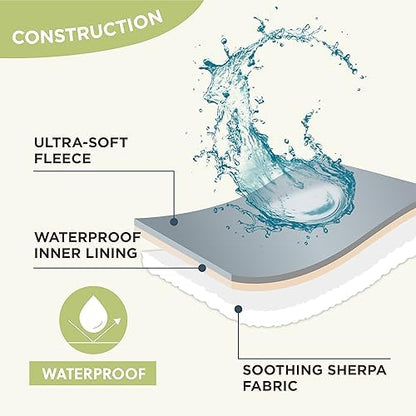 LE SURE Waterproof Dog Blankets - Image 5