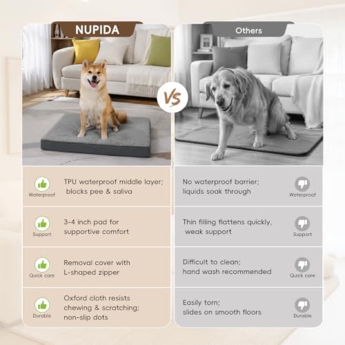 NUPIDA Waterproof Dog Bed for XXL Crate - Image 5