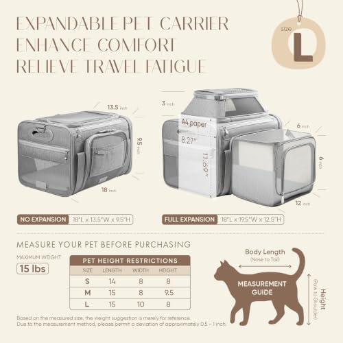 Top-Side Expandable Pet Carrier, Treat Window - Image 4