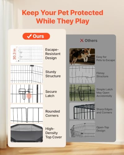 VEVOR Dog Playpen 30 Inch 8 Panels Exercise Pen - Image 3